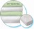Foundations® SafeFit™ elastic fitted safety sheets, #515-FS-NF-XX-06